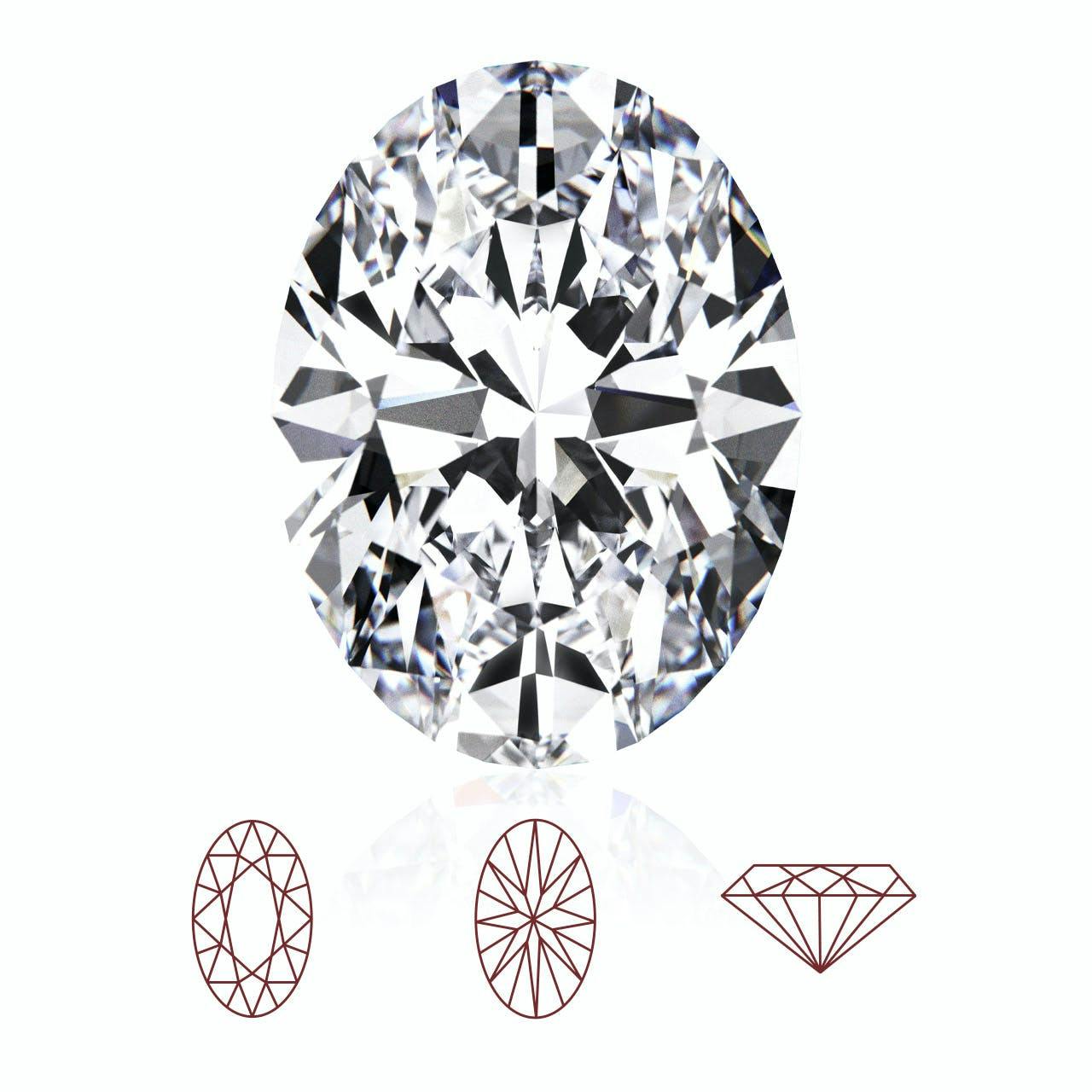 Oval cut among different types of diamond cut from different angles