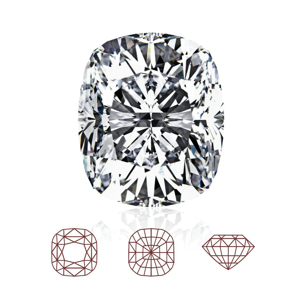 Cushion cut among different types of diamond cut from different angles